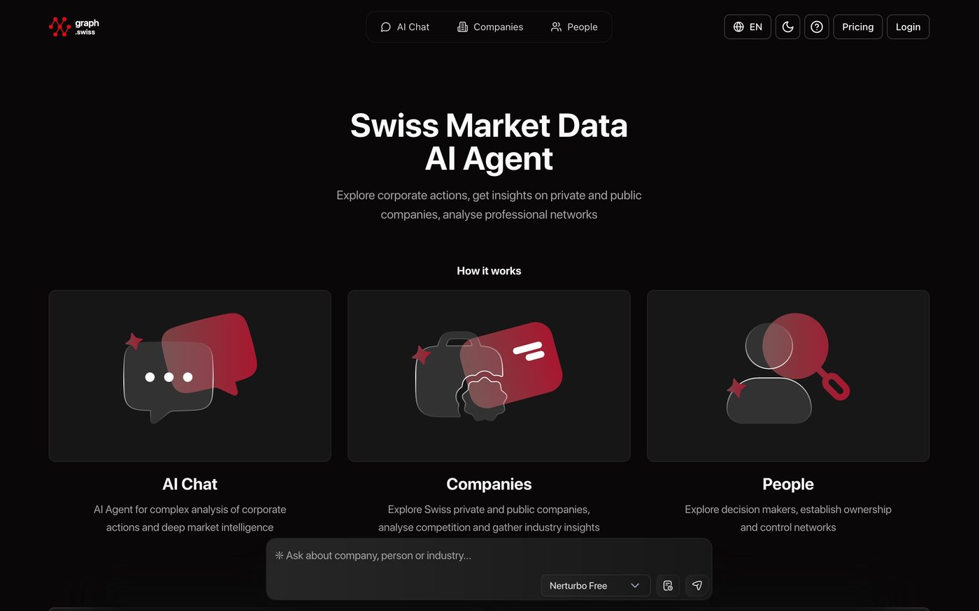 Swiss Graph website
